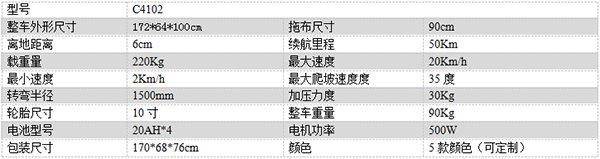 电动泾源尘推车C4102